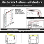 Door Weather Stripping Soundproof Door Seal Strip V-Shaped "Q" Foam Kerf Weather Stripping