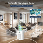 Air Purifiers for Home Large Room Up to 1076 Sq Ft with PM 2.5 Display Air Quality Sensor
