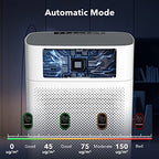 Air Purifiers for Home Large Room Up to 1076 Sq Ft with PM 2.5 Display Air Quality Sensor