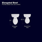 KOHLER Extra Tall Highline Arc Complete Solution 2-piece 1.28 GPF Single Flush Elongated Toilet in White (Seat Included) 78305-0
