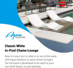 Classic White - in-Pool Chaise Lounger – Designed for Water Depths Up to 9” – Aqua Outdoors – Set of 2 – Compatible with All Pool Types - Poolside & Sun Deck Tanning