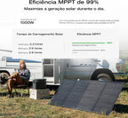 Portable Power Station Delta 2 Max – 2400W Solar Generator