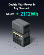 Anker SOLIX C1000 Portable Power Station with 200W Solar Panel, 1800W Solar Generator, 1056wh LFP (LiFePO4) Battery, 6 AC Outlets, Up to 2400W for Home, Power Outages, and Outdoor Camping