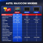 2024 Bidirectional Tool as MK808BT Pro MX808S M808Z, Function as MaxiCheck MX900, 28+ Service, Active Test, All System Diagnose, Injector Coding, FCA Autoauth Android 11