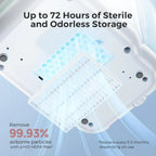Baby Bottle Washer, Sterilizer & Dryer - All-in-One Cleaning Machine for Bottles, Pump Parts & Baby Essentials