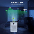 Air Purifiers for Home Large Room Up to 1076 Sq Ft with PM 2.5 Display Air Quality Sensor