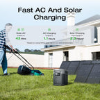Portable Power Station Delta 2 Max – 2400W Solar Generator