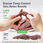 COSORI Food Dehydrator for Jerky, Large Drying Space with 6.48ft虏, 600W Dehydrated Dryer